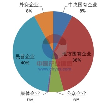 最新房地產(chǎn),最新房地產(chǎn)市場(chǎng)趨勢(shì)分析