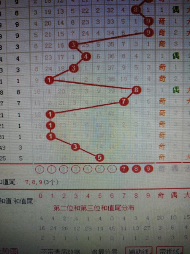 二四六王中王香港資料,深入挖掘解釋說明_賽博版54.562