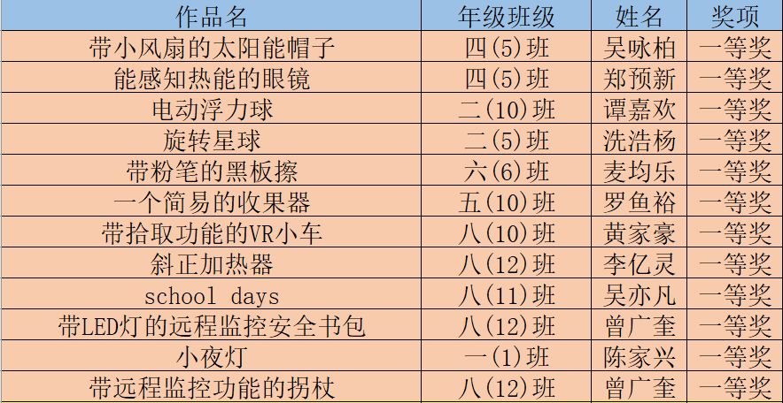 澳門一碼一碼100準(zhǔn)確河南,快速問(wèn)題解答_環(huán)境版29.856