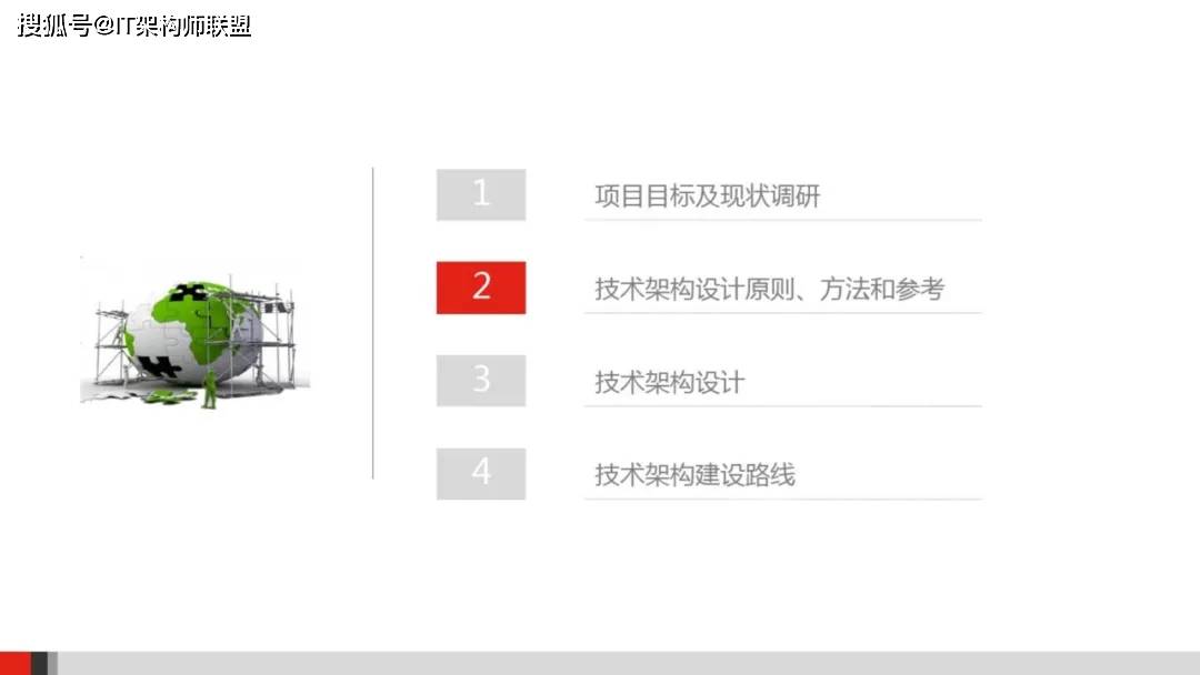 新澳門王中王100%期期中,技術(shù)措施_直觀版68.958