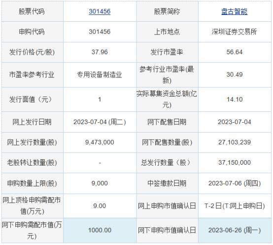 2024澳門(mén)特馬今晚開(kāi)獎(jiǎng)63期,系統(tǒng)評(píng)估分析_運(yùn)動(dòng)版20.728