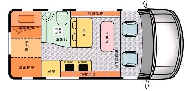 最新房車,最新房車，顛覆你對移動居住的想象