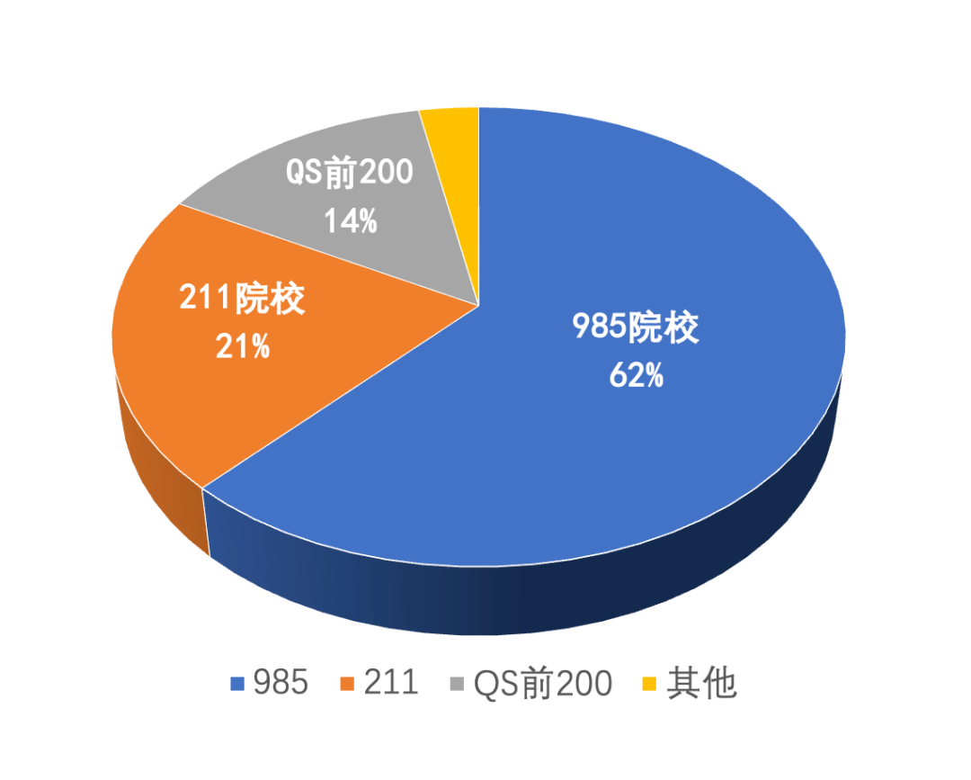 澳門王中王100%期期準,定量解析解釋法_和諧版8.211