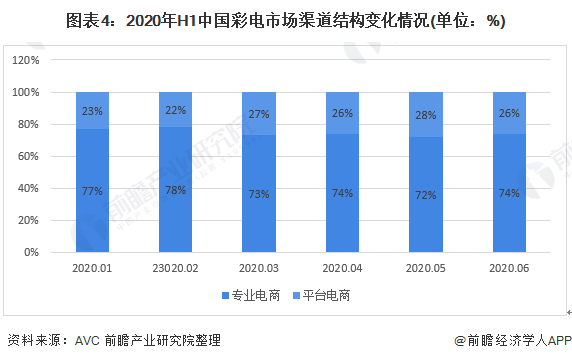 高達(dá) 最新,高達(dá)的最新動態(tài)與趨勢分析