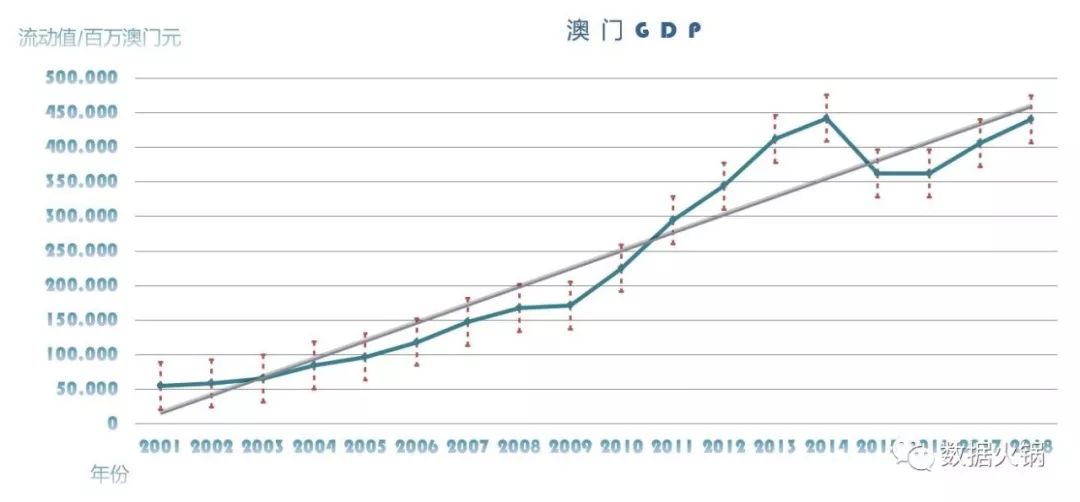 澳門六開獎(jiǎng)結(jié)果2024開獎(jiǎng)今晚,數(shù)據(jù)整合決策_(dá)無線版50.134