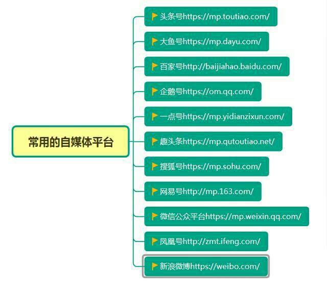 天下彩(9944cc)天下彩圖文資料,新技術(shù)推動方略_目擊版78.176