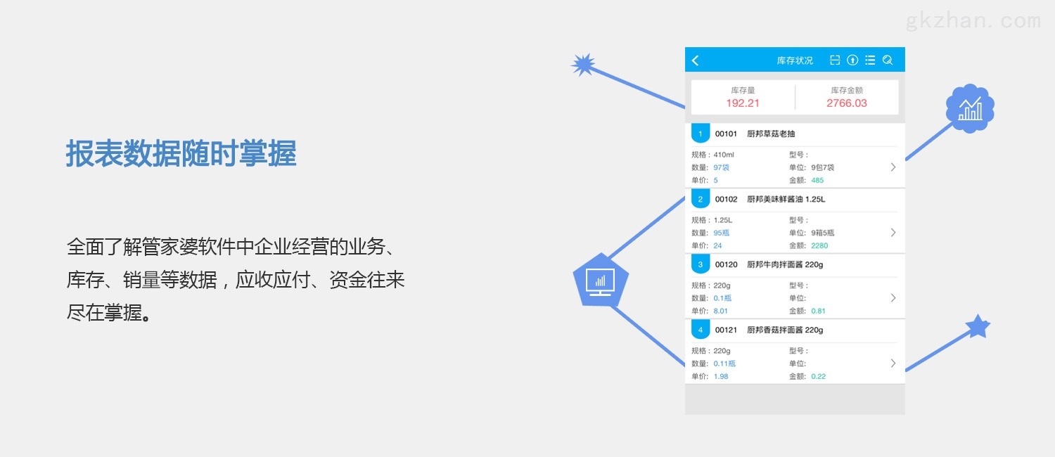 7777888888精準管家婆,方案優(yōu)化實施_特別版76.197