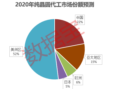 2024新澳門雷鋒網(wǎng),實證分析細(xì)明數(shù)據(jù)_快捷版58.735