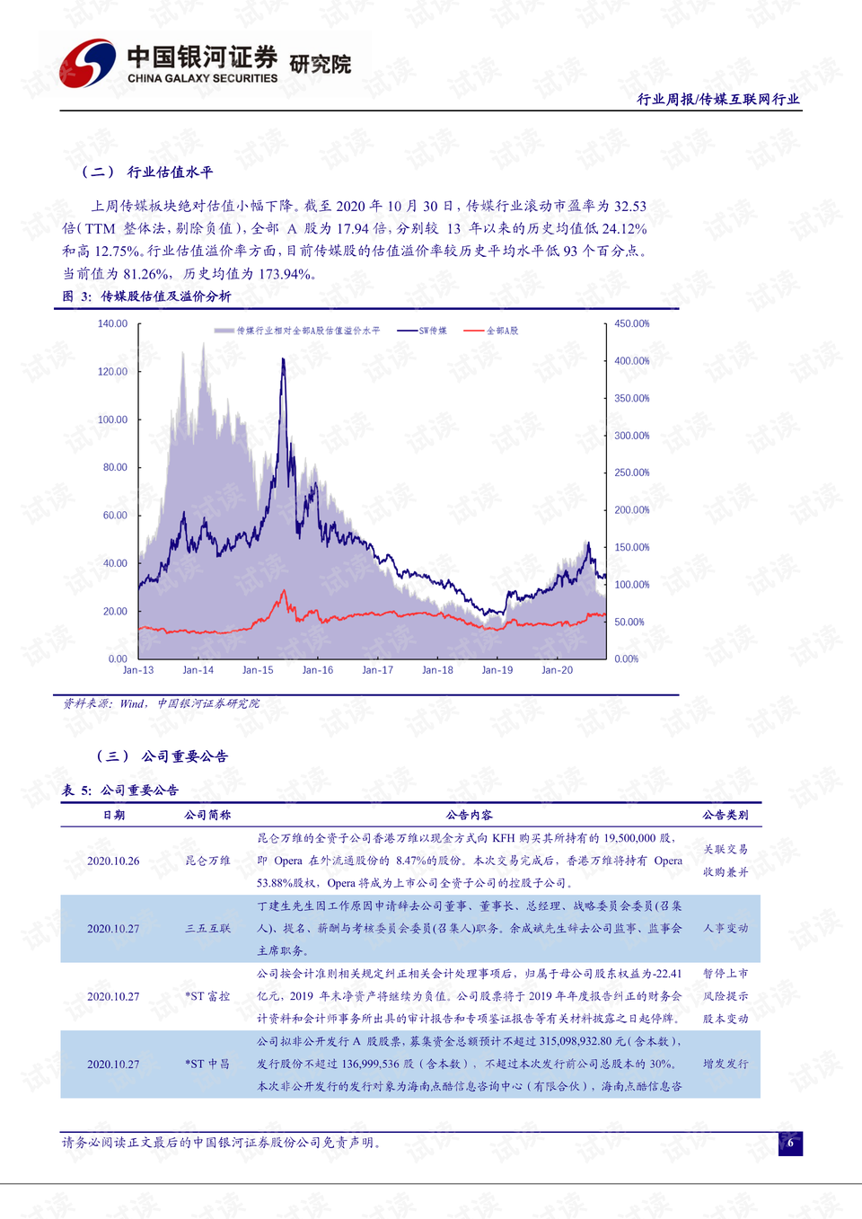 網(wǎng)絡(luò)歌曲最新,最新網(wǎng)絡(luò)歌曲流行趨勢(shì)及其影響