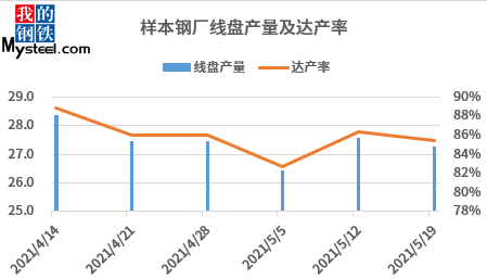 最新定額,最新定額，引領建筑行業(yè)邁向新高度