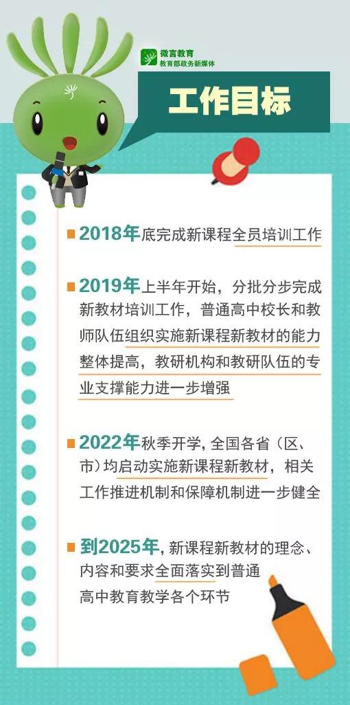 新澳門一碼一肖一特一中2024高考,可靠執(zhí)行操作方式_教育版66.212