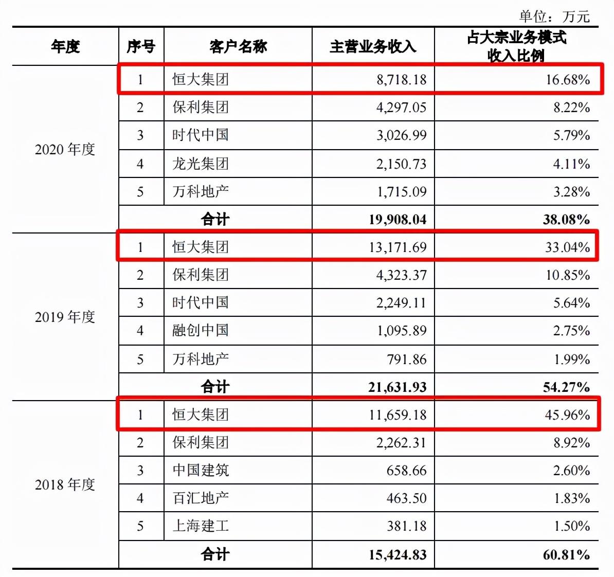 最新兌付,最新兌付趨勢(shì)及其影響