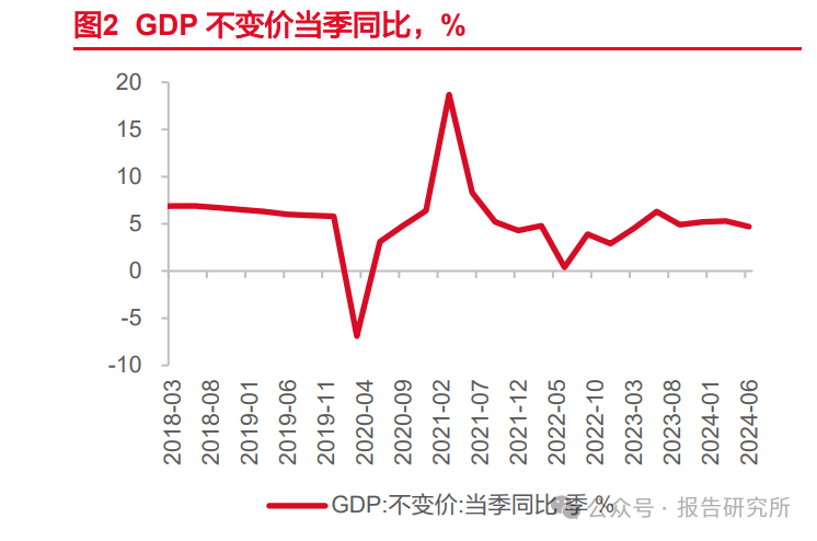 2024新澳門6合彩官方網,實際調研解析_解題版60.924