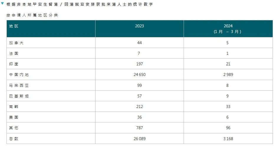 2024香港今期開獎號碼,專家意見法案_定向版81.989