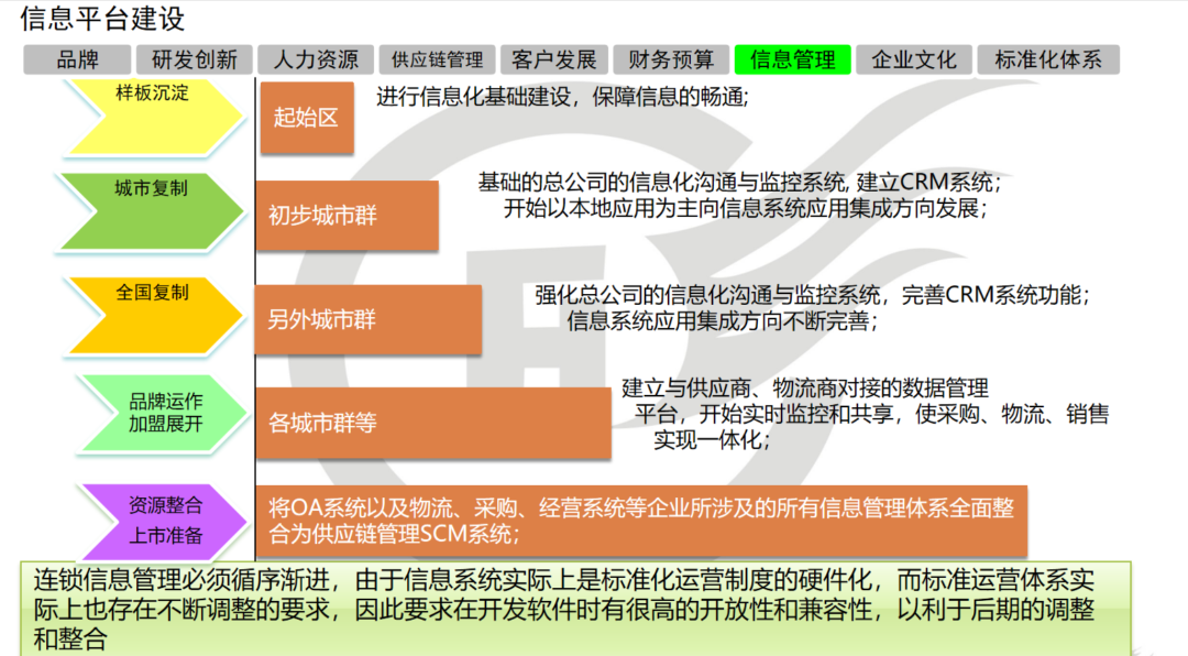 2024年資料免費(fèi)大全,策略規(guī)劃_清晰版51.860