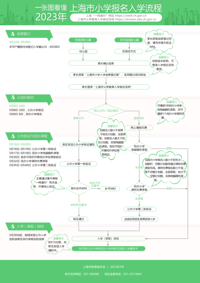 澳門管家婆一肖一碼2023年,實踐調(diào)查說明_深度版48.332