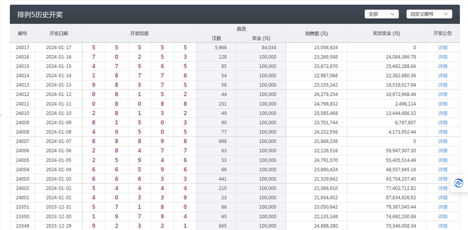 澳門六開彩開獎結(jié)果記錄,靈活執(zhí)行方案_社交版6.823