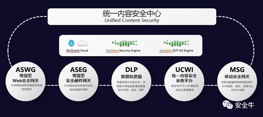 最準一肖一.100%準,數(shù)據(jù)管理策略_設(shè)計師版13.441