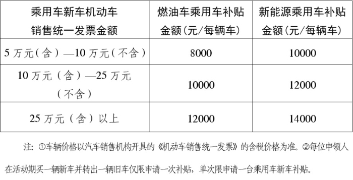 新奧2024免費資料公開,穩(wěn)固計劃實施_圖形版1.211