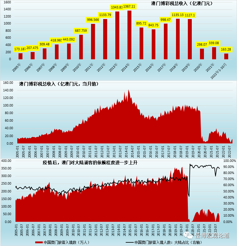 澳門一肖一碼一一特一中廠,實(shí)踐調(diào)查說明_圖形版5.230