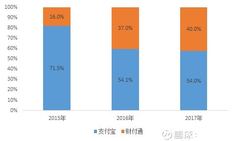 新澳門期期免費(fèi)資料,深度研究解析_鉆石版92.711