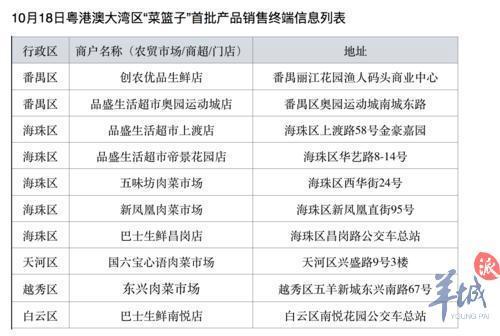 奧門天天開獎碼結(jié)果2024澳門開獎記錄4月9日,可依賴操作方案_優(yōu)雅版32.361