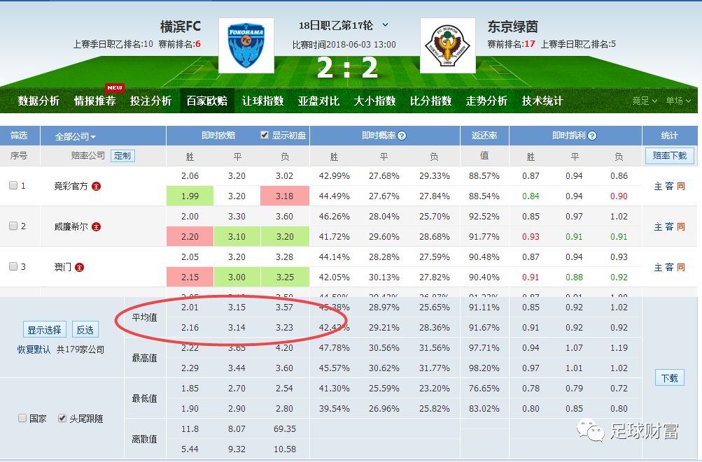 新澳門六開彩開獎結(jié)果近15期,深究數(shù)據(jù)應(yīng)用策略_增強版62.192