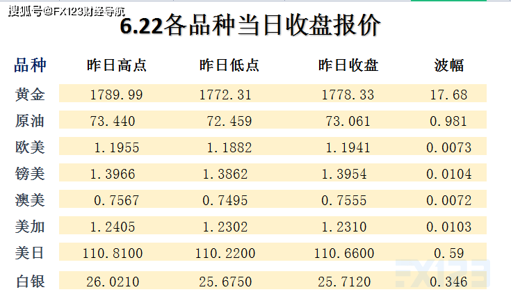 蛛絲馬跡