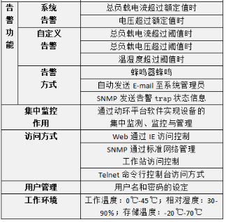 新澳門免費精準大全,時代變革評估_專業(yè)版60.553