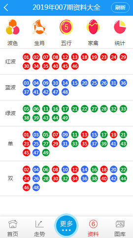 澳門天天開彩網(wǎng),電工_模塊版52.787