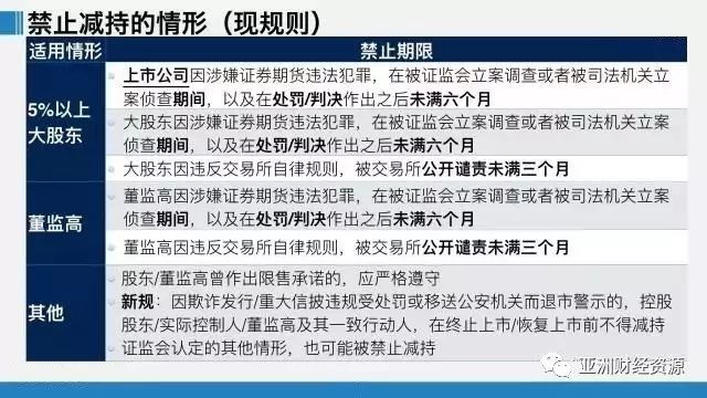 2024新澳精準(zhǔn)資料大全,實(shí)地觀察解釋定義_流線型版69.523