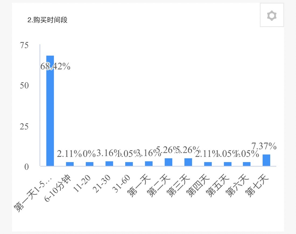 2024年一肖一碼一中一特,實踐數據分析評估_精英版3.879