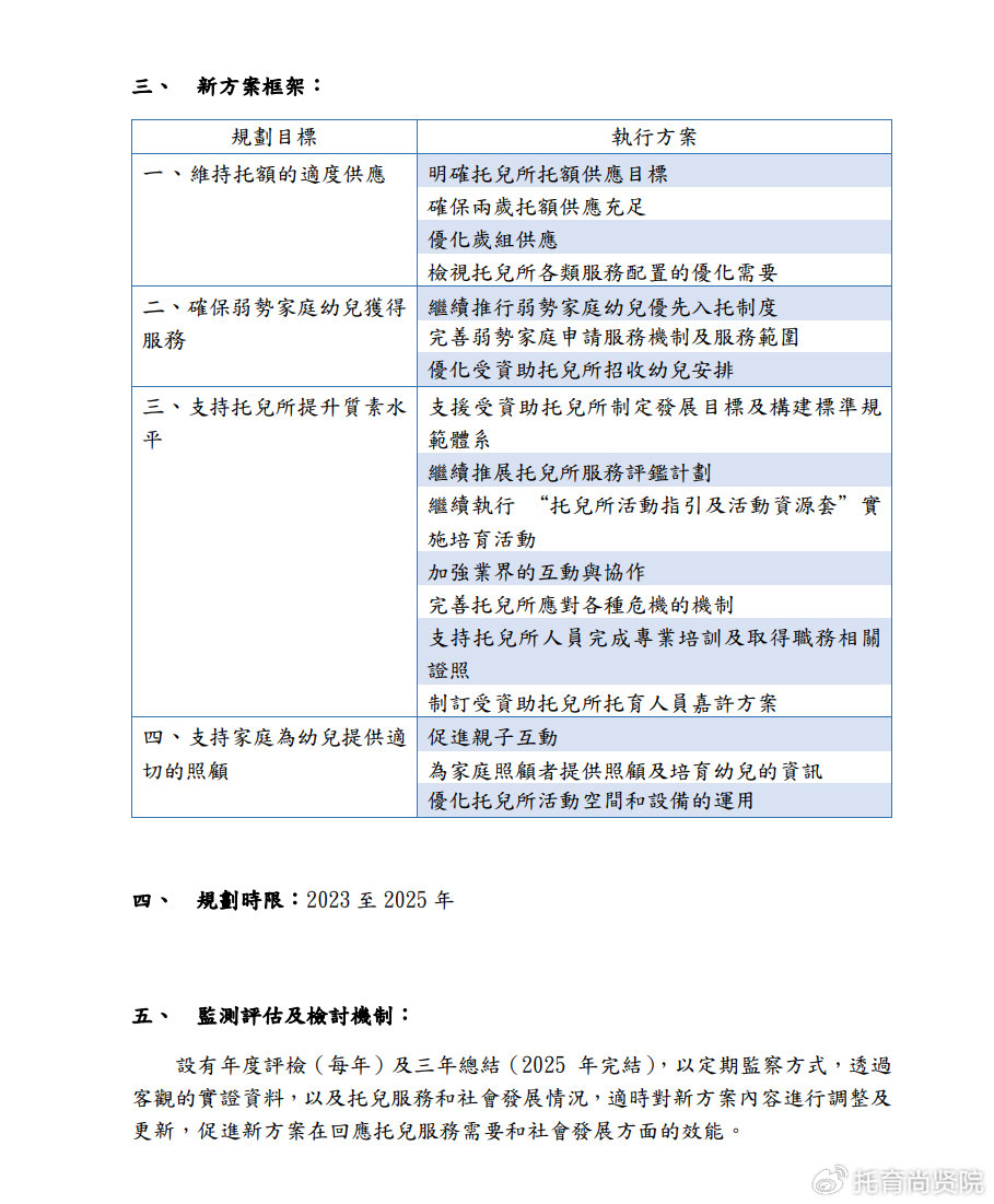 2024年新奧全年資料,決策性資料_云技術版49.613