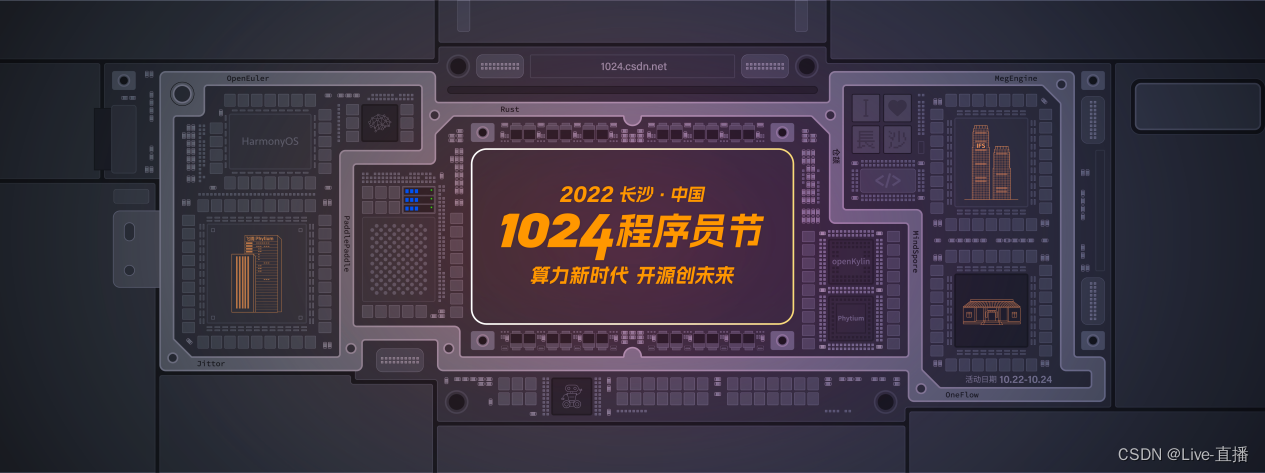 最新 1024,最新技術(shù)革新下的 1024 探索