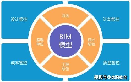 新澳資料免費(fèi)大全,精細(xì)化實(shí)施分析_媒體版55.795