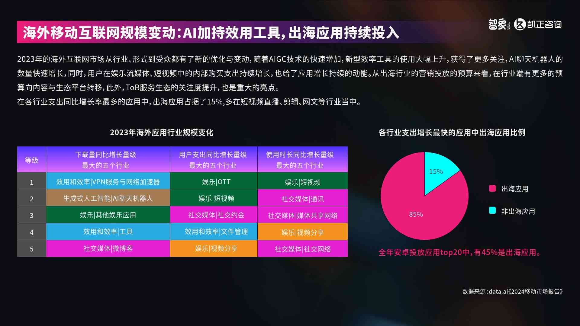 在線視頻最新,在線視頻最新趨勢(shì)，探索前沿內(nèi)容與技術(shù)的融合