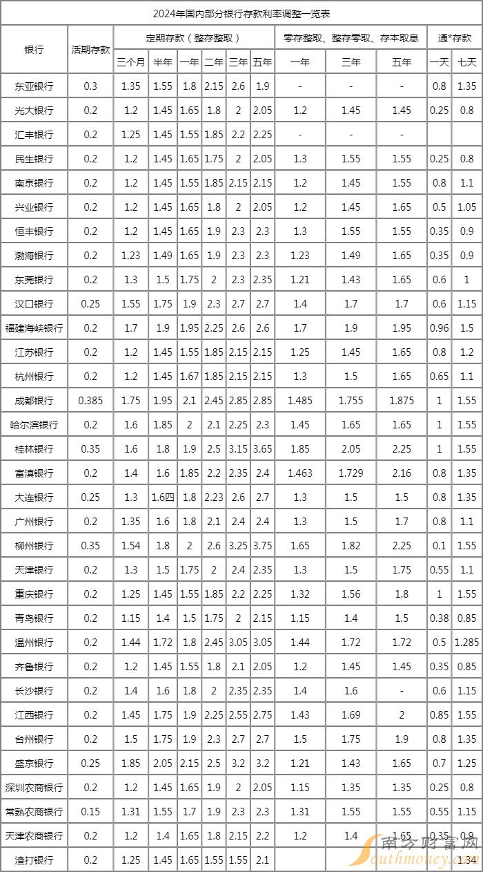 2024正版資料免費(fèi)大全,平衡計(jì)劃息法策略_豪華款84.708