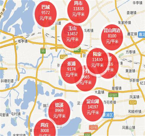 昆山最新房價,昆山最新房價動態(tài)，市場走勢與購房指南