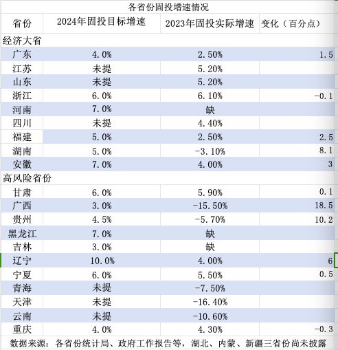 新澳2024最新資料大全,投資回收期_穩(wěn)定版13.903