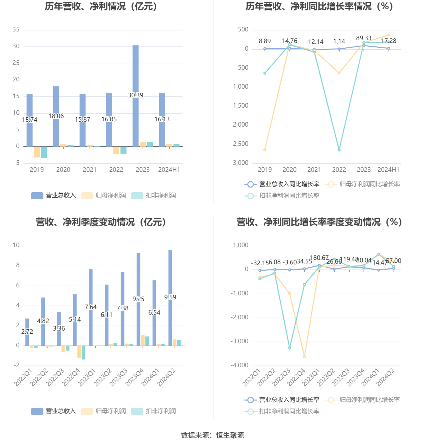 2024新澳門(mén)雷鋒網(wǎng),穩(wěn)固執(zhí)行戰(zhàn)略分析_計(jì)算版54.367