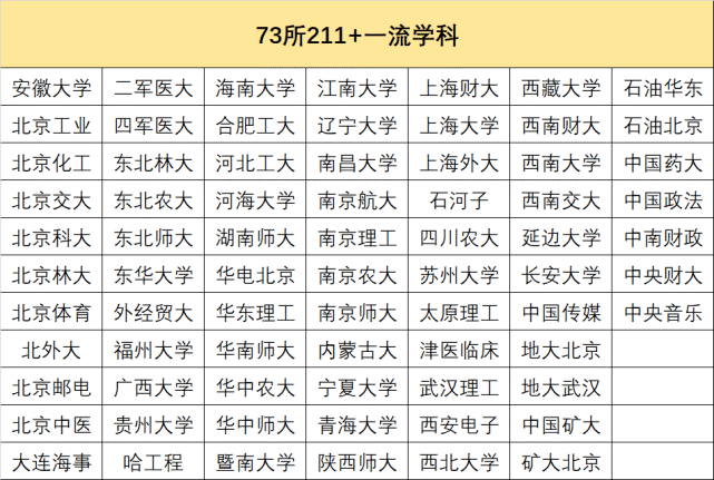 澳門(mén)三肖三碼精準(zhǔn)100%黃大仙,穩(wěn)固計(jì)劃實(shí)施_黃金版80.457