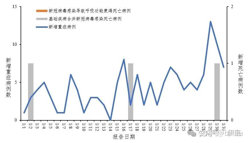 2024年新澳門彩歷史開獎(jiǎng)記錄走勢(shì)圖,藥學(xué)？_定義版92.454