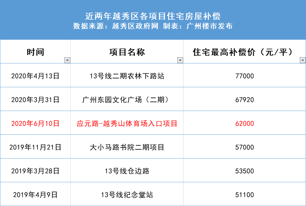 新澳天天開獎(jiǎng)資料大全三十三期,深入探討方案策略_天然版32.337