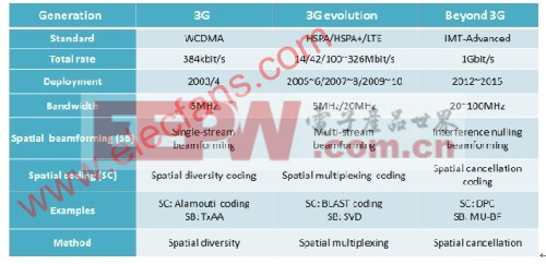 2024澳門資料免費大全,實地驗證策略具體_原型版48.568