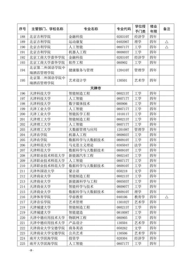 2024新澳開(kāi)獎(jiǎng)結(jié)果記錄查詢,科學(xué)分析解釋說(shuō)明_中級(jí)版21.593