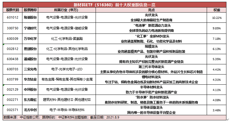 新澳門今晚開什9點(diǎn)31,解析解釋說法_高級版5.855