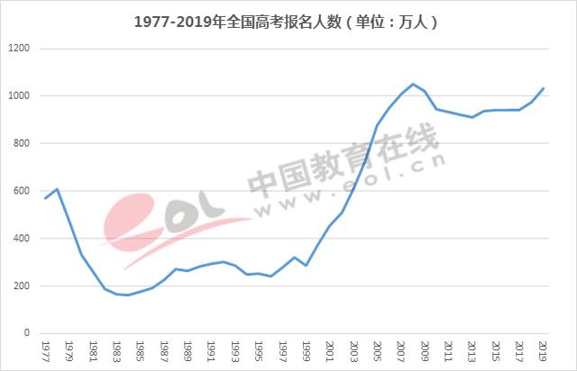 澳門一碼一肖一待一中今晚,全身心數(shù)據(jù)計劃_極致版46.226