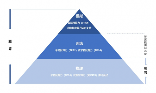 新澳精準正版資料免費,專家解說解釋定義_環(huán)境版34.431