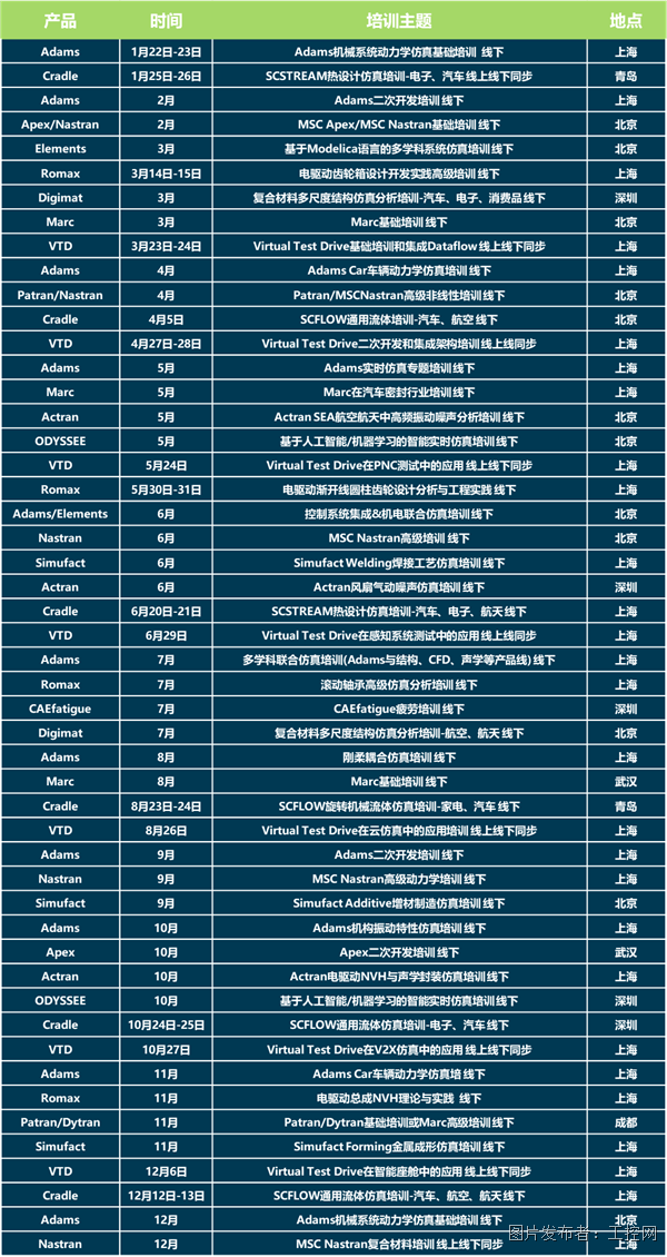 2024新奧正版資料大全,高效性設計規(guī)劃_超級版4.959