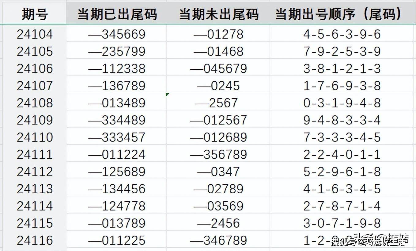 7777788888王中王開獎記錄詳情,數據導向程序解析_透明版98.414